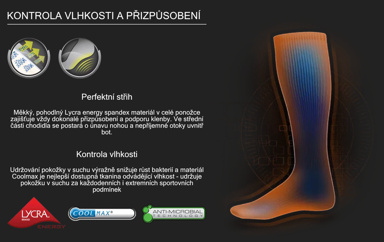 kontrola vlhkosti